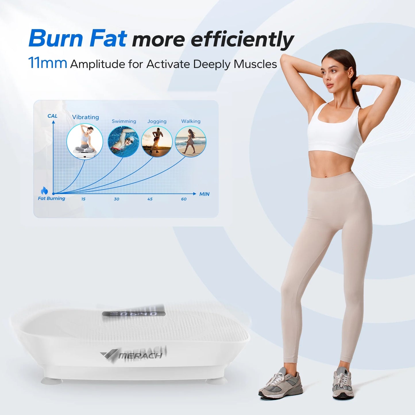 Vibrating Plate Muscle Toner, Whole Body Exercise Machine with Remote Control